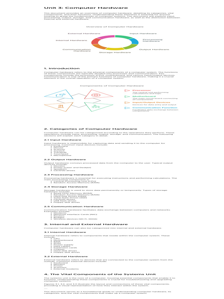 Overview of Computer Hardware Categories | PDF | Computer Hardware ...