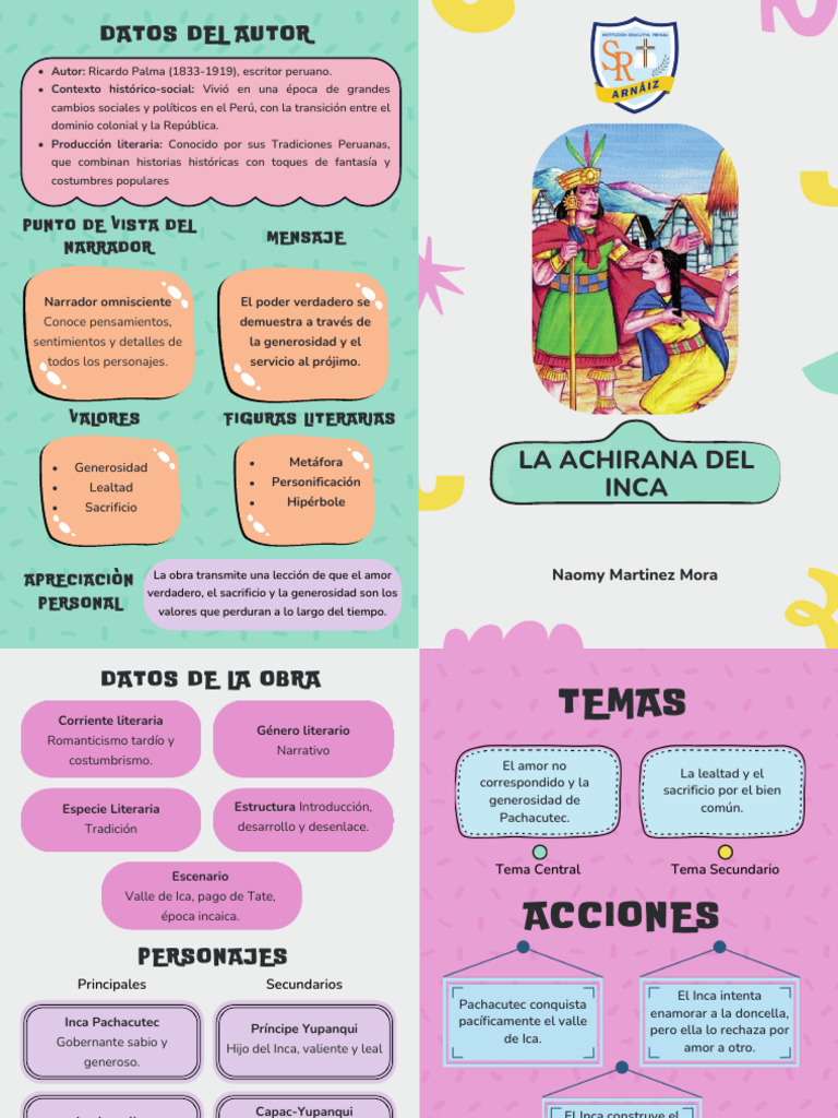 Valores en "La Achirana del Inca" | PDF | Imperio Inca | Perú