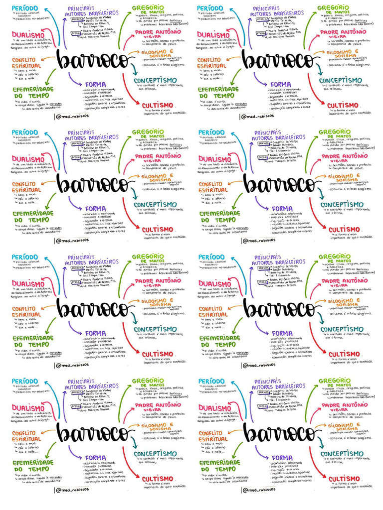 Barroco | PDF