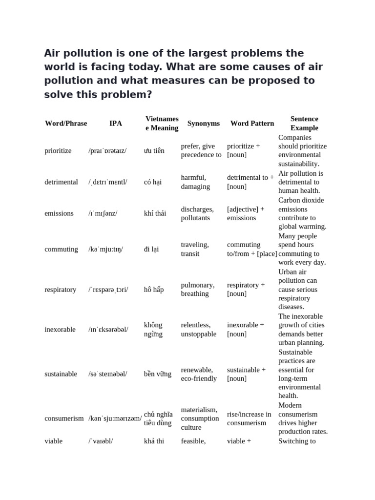 Solutions to Air Pollution Issues | PDF | Air Pollution | Energy ...