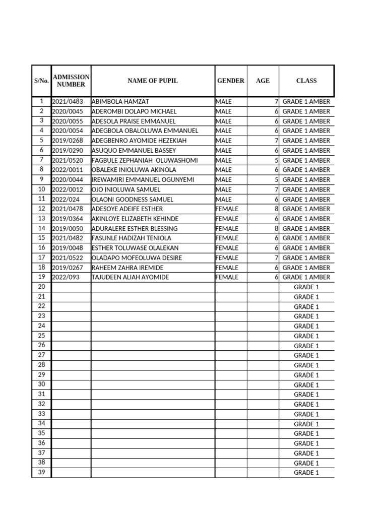 Obaleke pdf procedural knowledge behavior modification