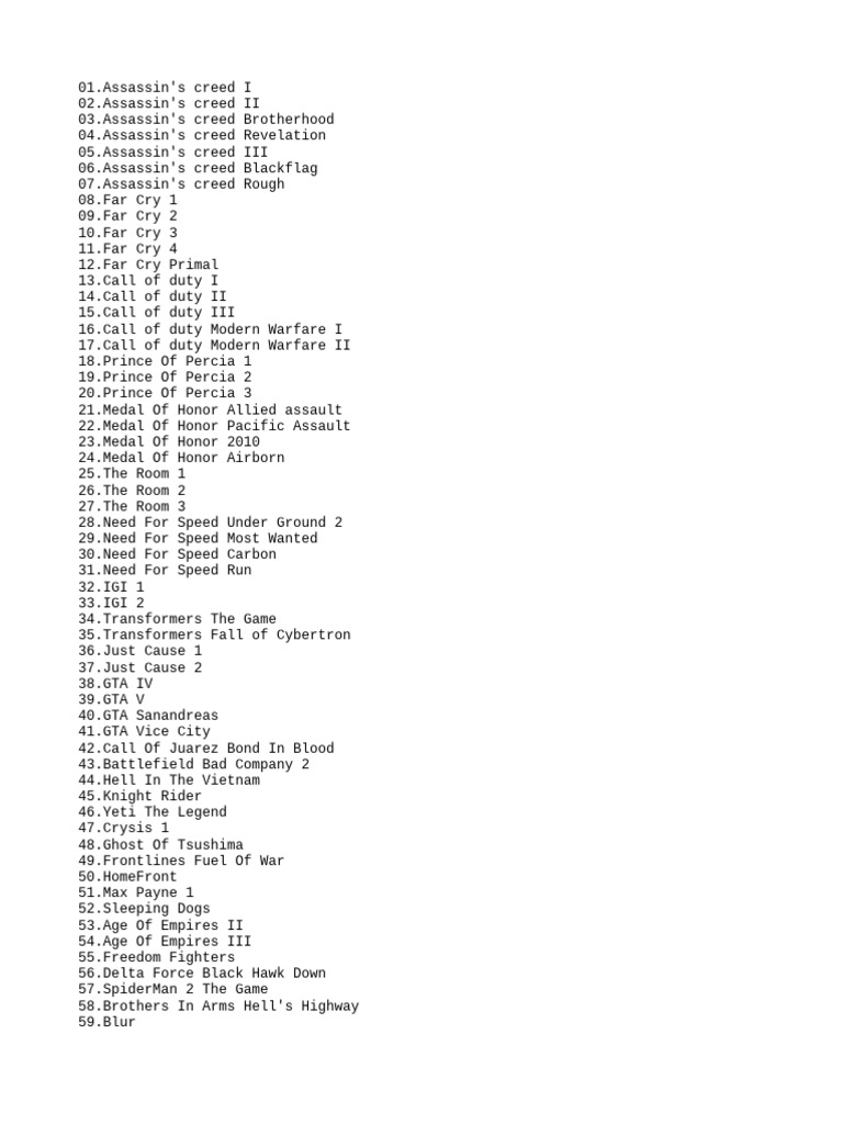 Comprehensive Video Game List | PDF