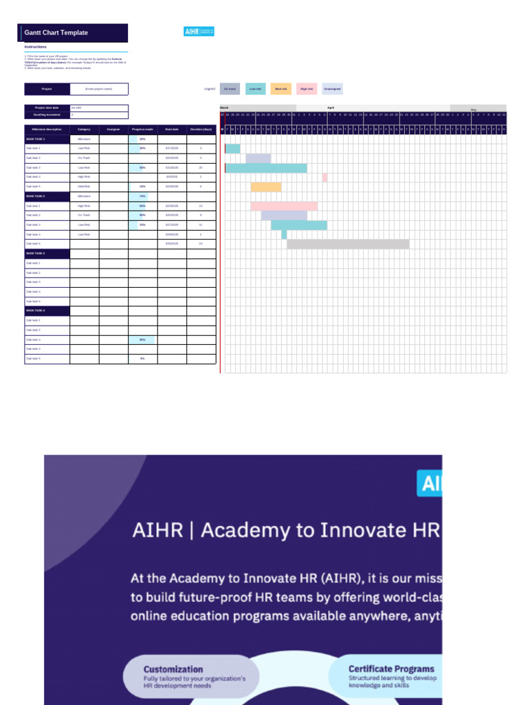 Gantt Chart For HR Project Plan PDF Project Management