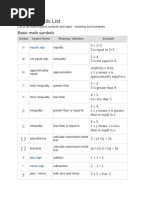 ALT Codes For Mathematical Symbols | PDF | Pi | Mathematical Objects