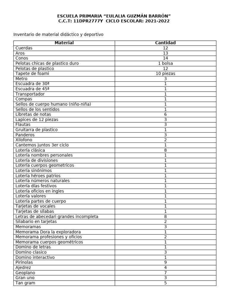 Material Didactico Inventario | PDF
