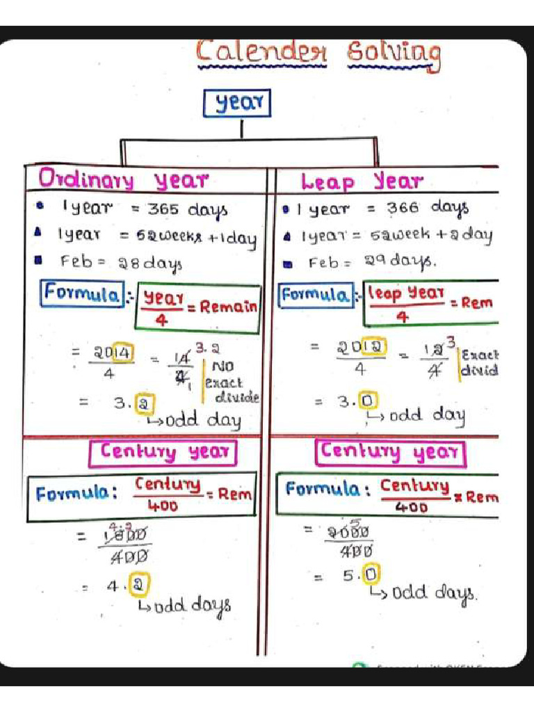 Calendar Formula | PDF