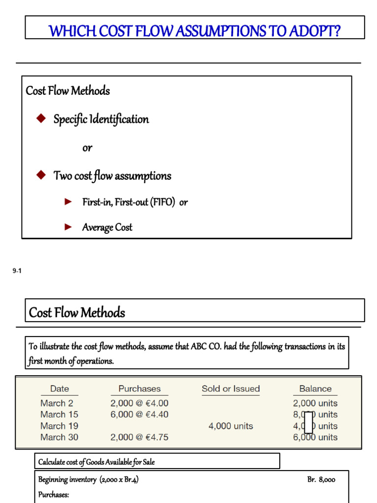 Chapter 4 - Inventory Part Two | PDF | Cost Of Goods Sold | Inventory