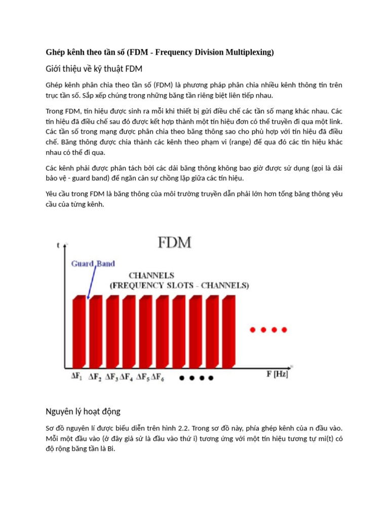 Giới thiệu về kỹ thuật FDM: Ghép kênh theo tần số (FDM - Frequency ...