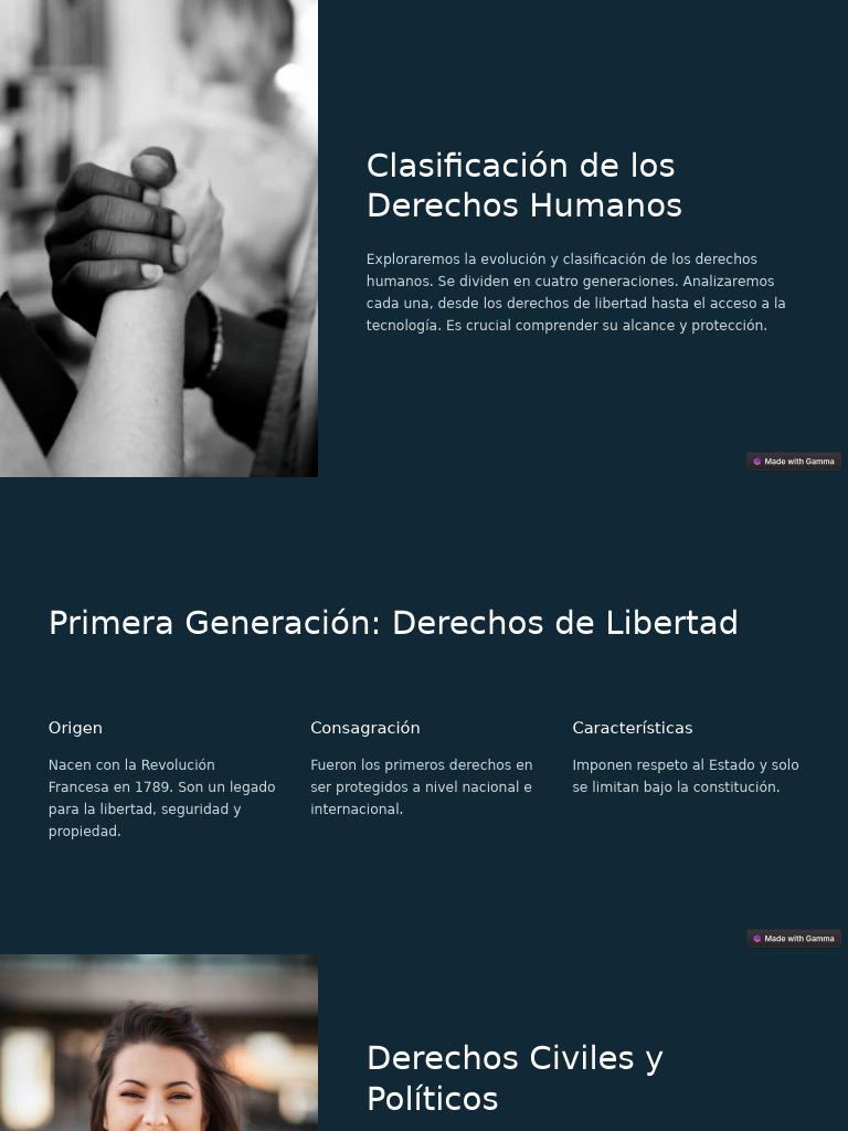Clasificacion de Los Derechos Humanos | PDF | Libertad de expresión ...