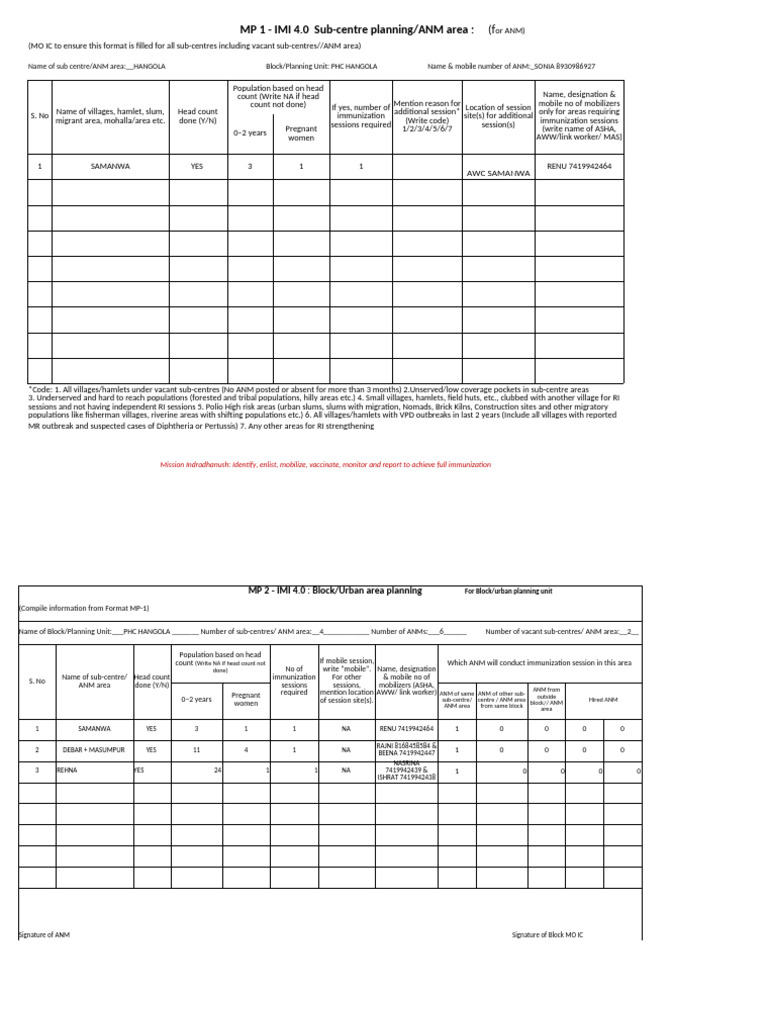 Immunization Planning for Sub Centres | PDF | Animal Diseases | Public ...