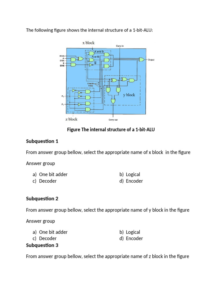 1-Bit ALU Structure and Functions | PDF