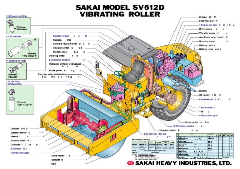 Sakai Compactor Engine Components | PDF | Motor Oil | Engines