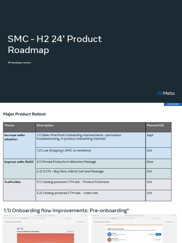 Smc H2 Roadmap 3ps Pdf Point Of Sale Computing