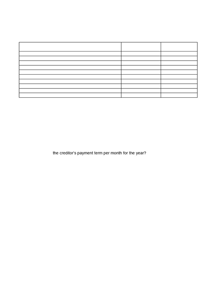 Question 4 Memo | PDF
