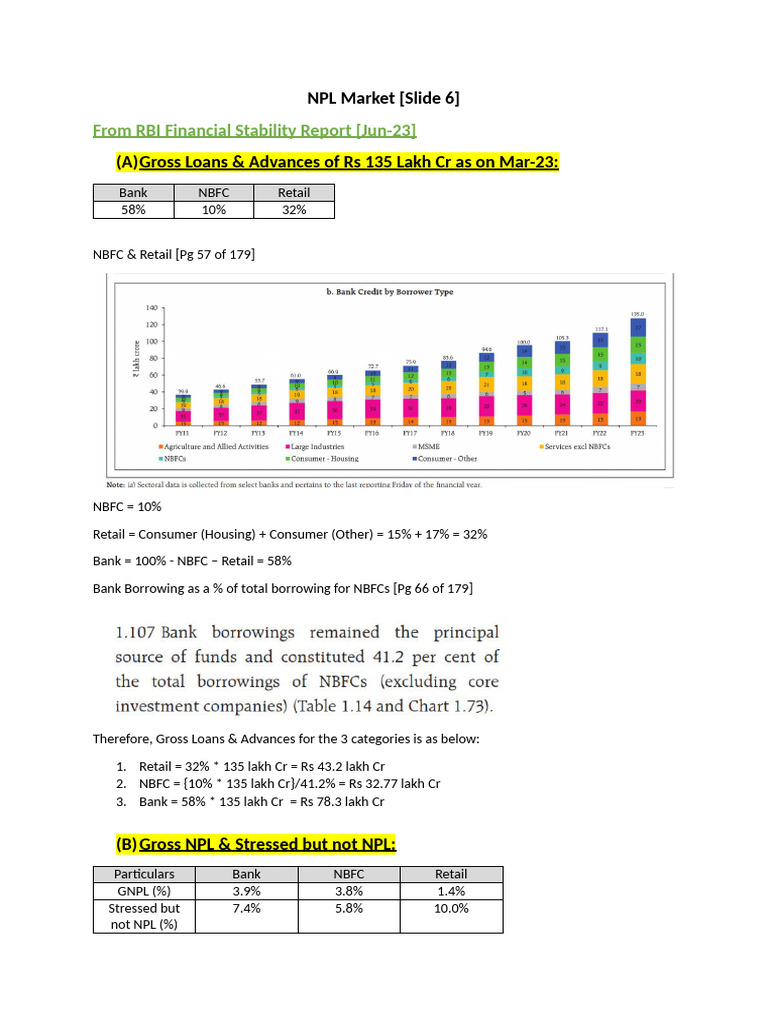 GNPL Analysis in NPL Market Report | PDF