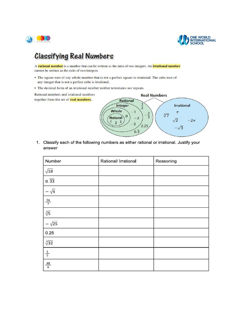24-25 - M3Mathematics - Revision 1 - Unit 1 | PDF