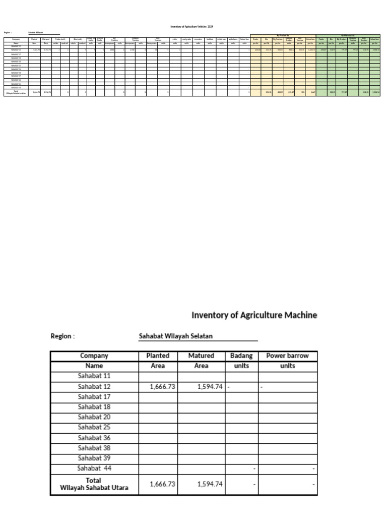 Agriculture Vehicle Inventory 2024 | PDF | Tractor | Truck