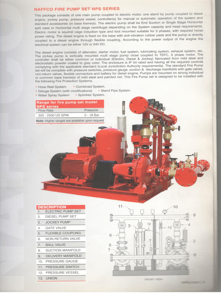Fire Pump 3 | PDF