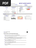 Prosci PCT Assessment Template | PDF | Change Management | Project ...