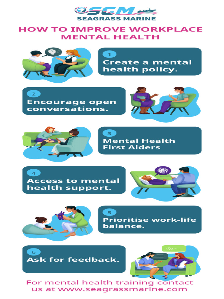 Mental Health Infographic PDF | PDF