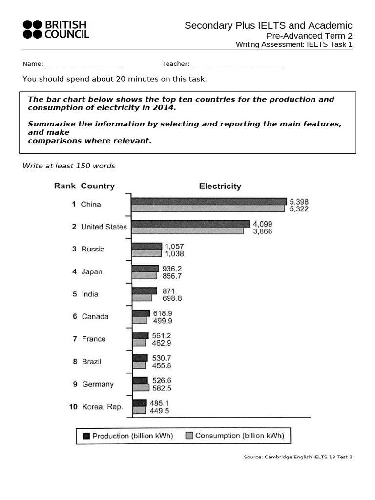 PA-T2 - IELTS Writing Task 1 - Bar Chart Student - Huu Thinh | PDF