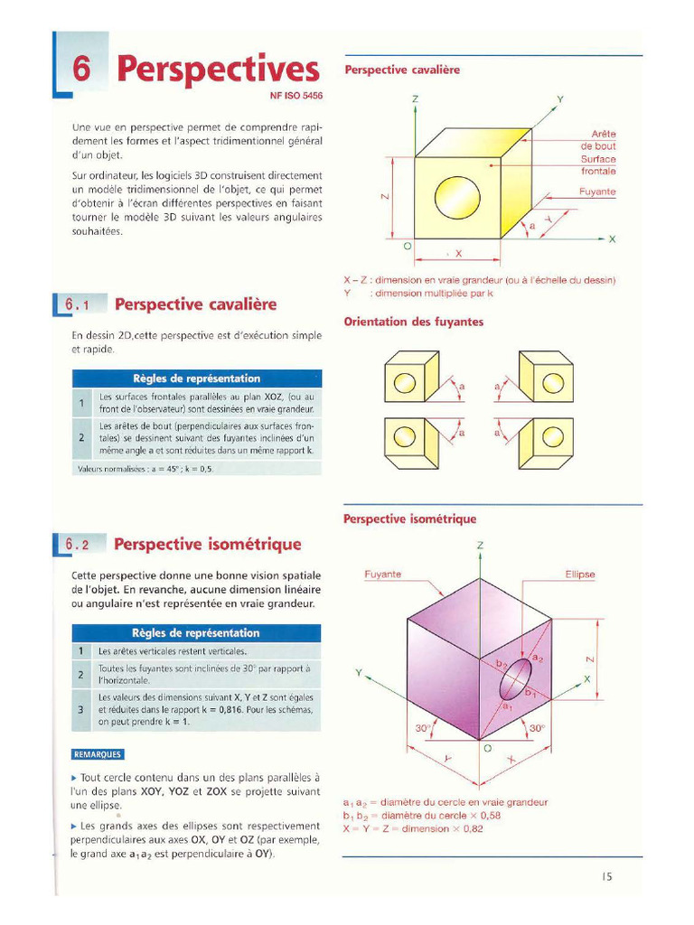 Perspectives en Dessin 3D Techniques | PDF | Perspective ...