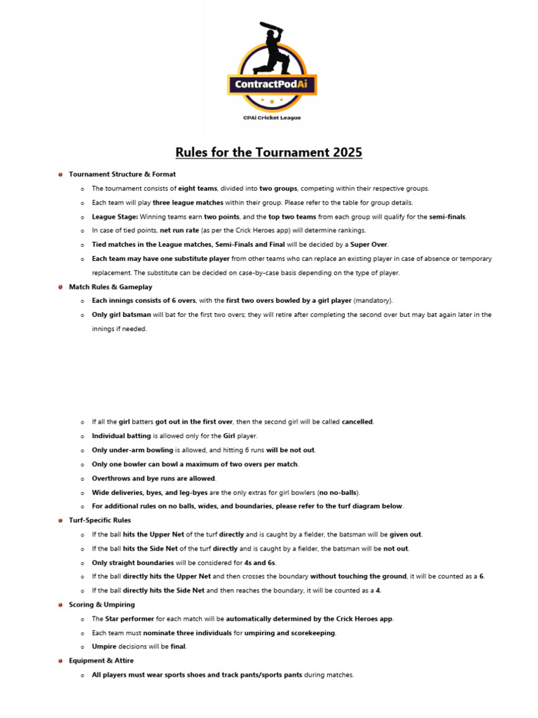 2025 Cricket Tournament Rules Overview | PDF | Bowling (Cricket) | Cricket