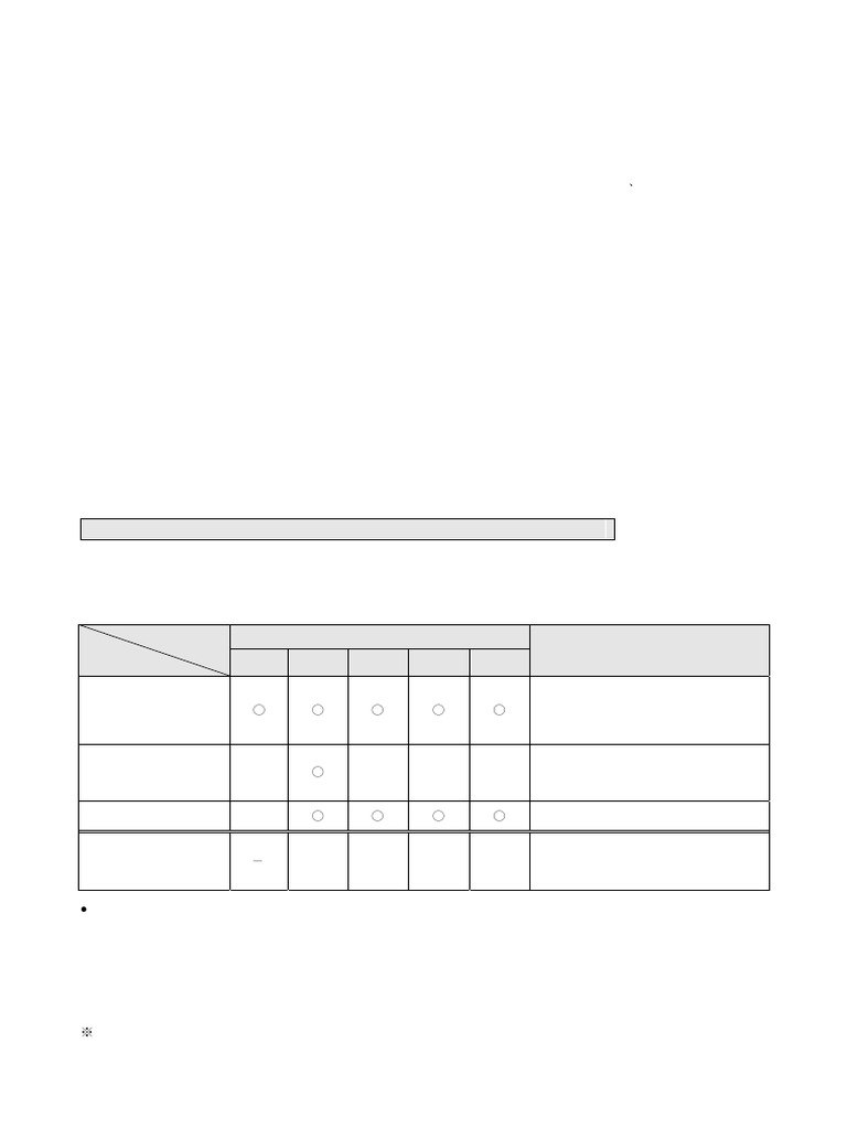 Chapter 12 | PDF | Programmable Logic Controller | Usb