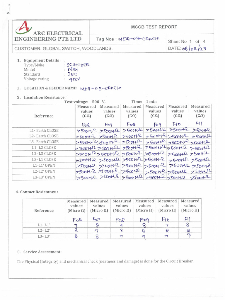 MDB Test Report | PDF
