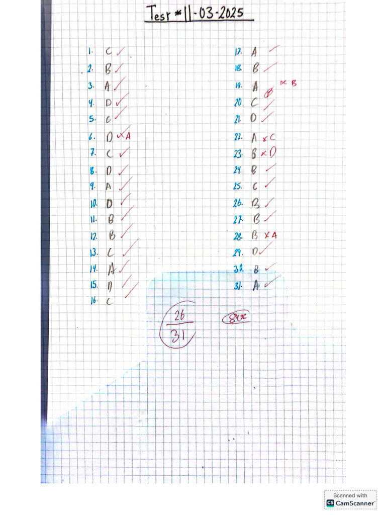 Homework Algebra 28-03-2025 | PDF
