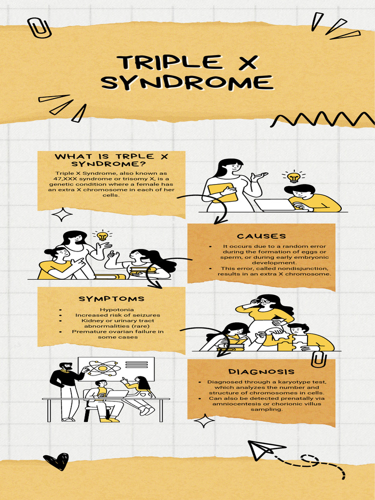 Understanding Triple X Syndrome | PDF