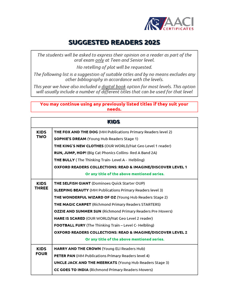 AACI Certificates Suggested Readers 2025 | PDF