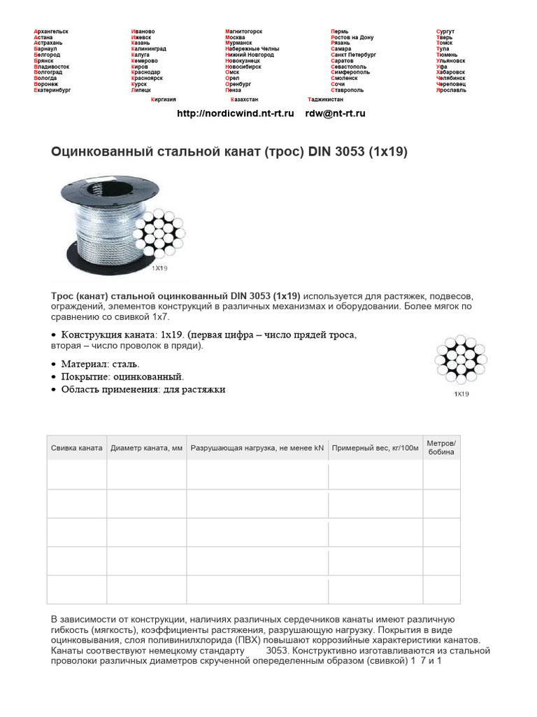 Din 3053 | PDF