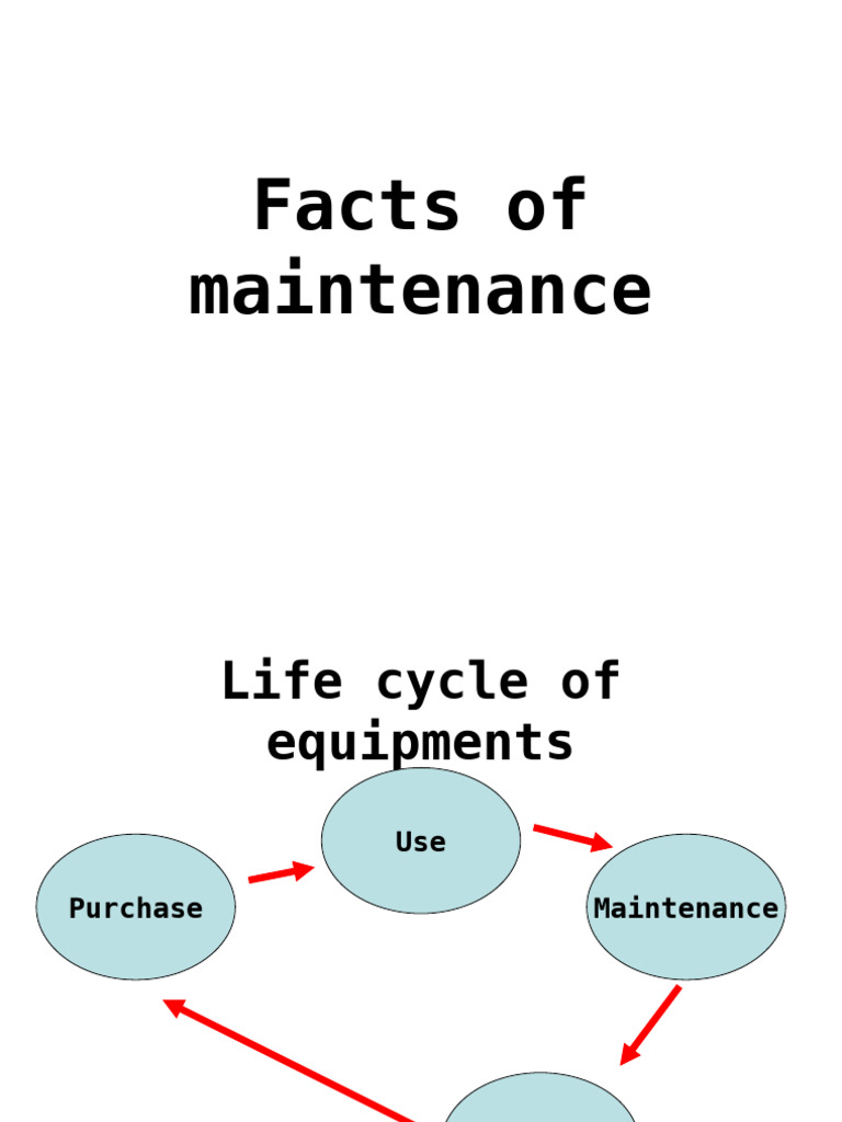 Facts of Maintenance | PDF | Pump