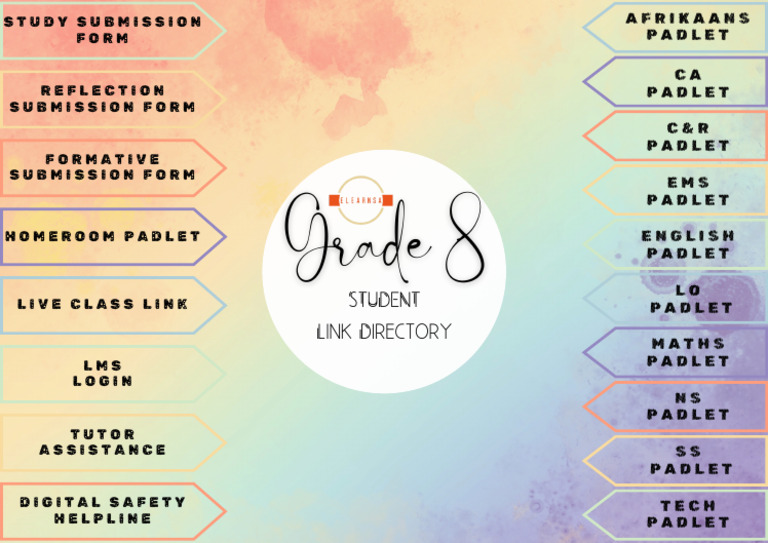 Grade 8 Student Link Directory | PDF