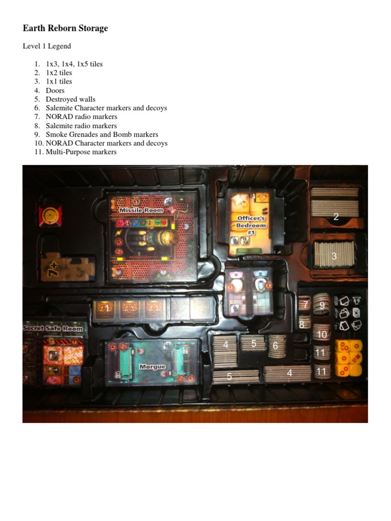Earth Reborn Storage Example | PDF