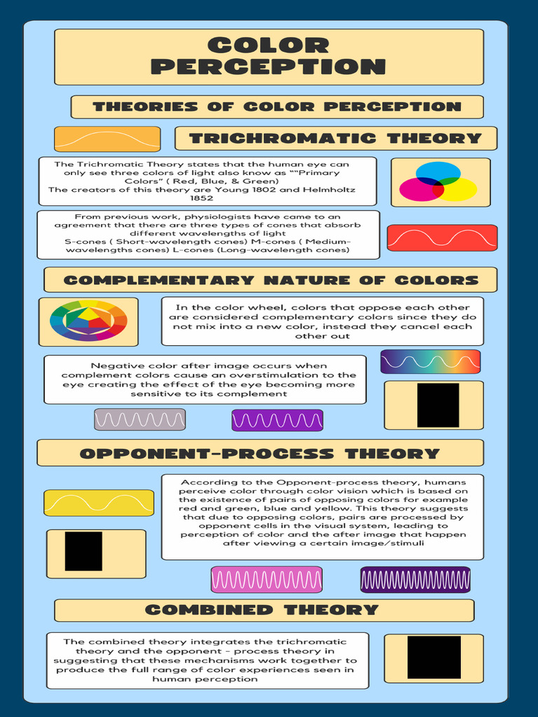 Color Percep 2 | PDF