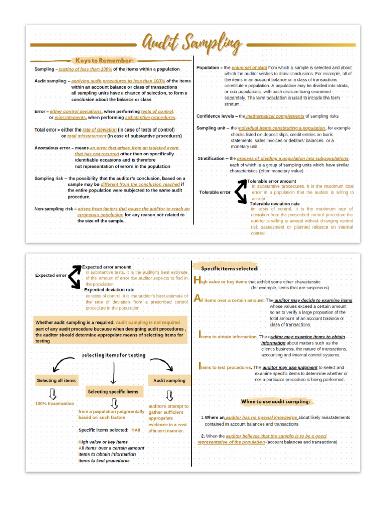 Audit Sampling | PDF