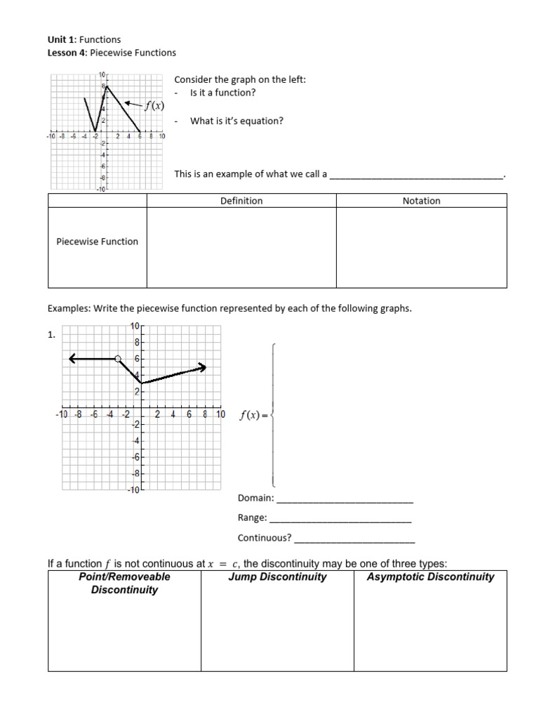 1.4+notes Piecewise+Functions | PDF | Function (Mathematics) | Analysis