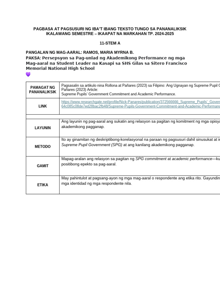 PAP Gawain Sa Pagsusuri NG RRL Indibidwal TEMPLATE | PDF