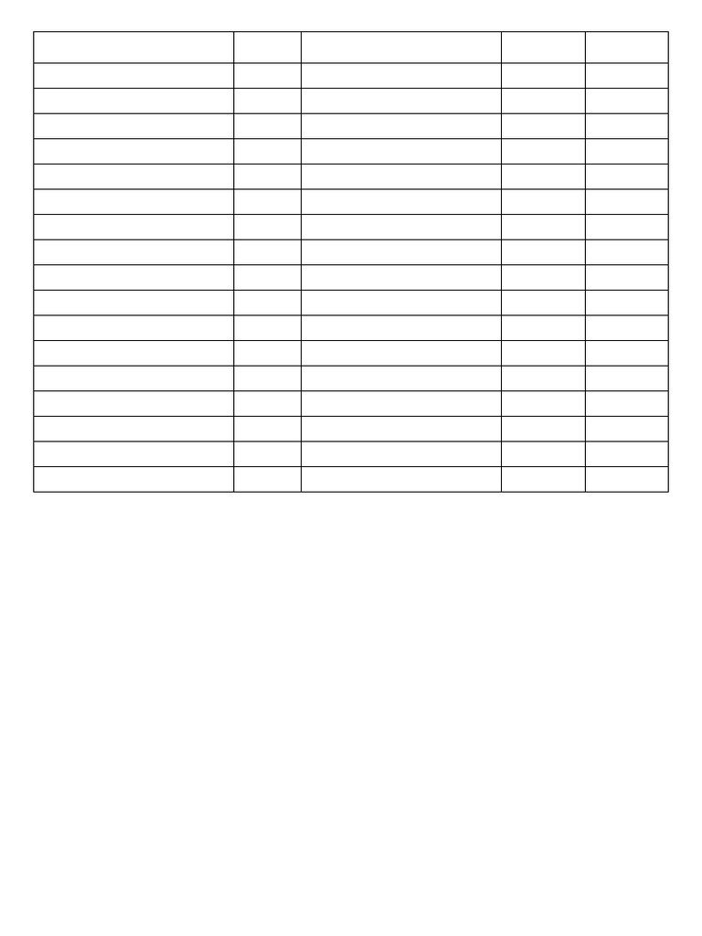 Course List and Instructors Overview | PDF