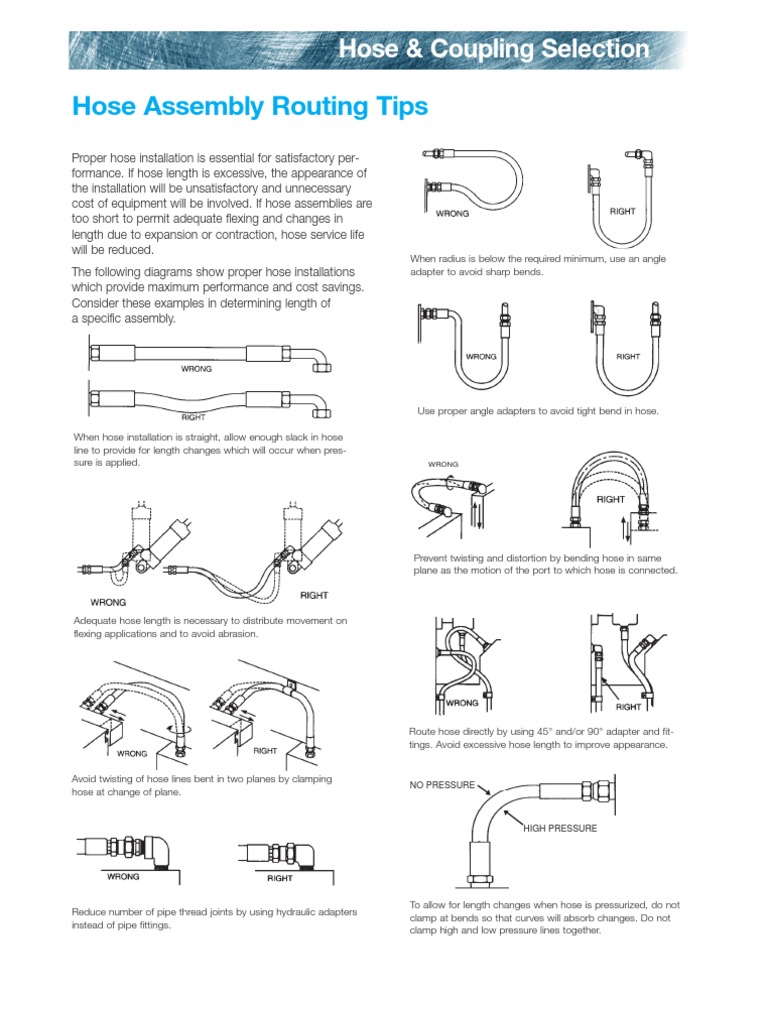Hose Routing Tips | Download Free PDF | Building Engineering ...
