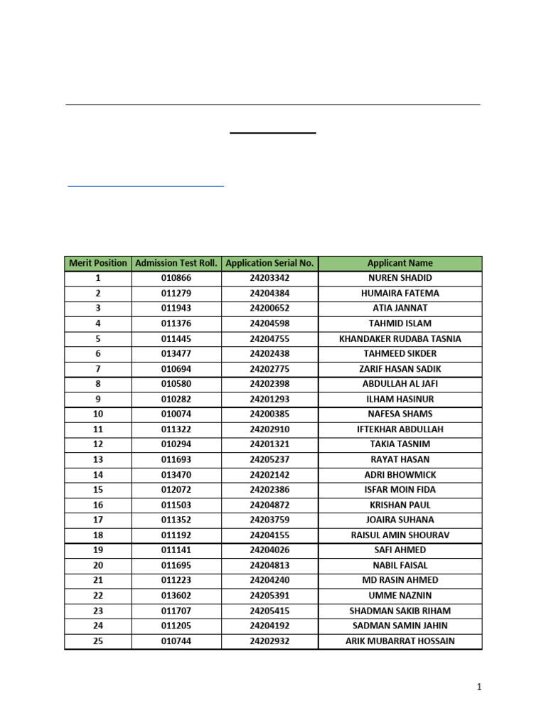 Fall 2024 Engineering Merit List | PDF