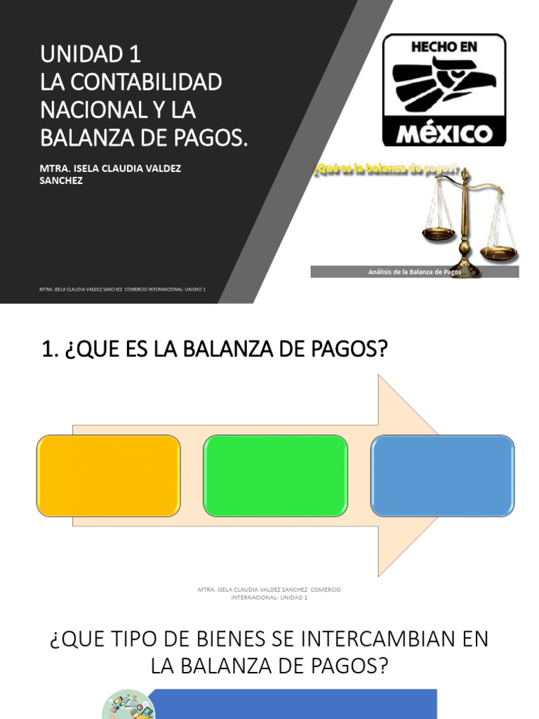 Análisis de la Balanza de Pagos | PDF | Balance de pagos | Contabilidad