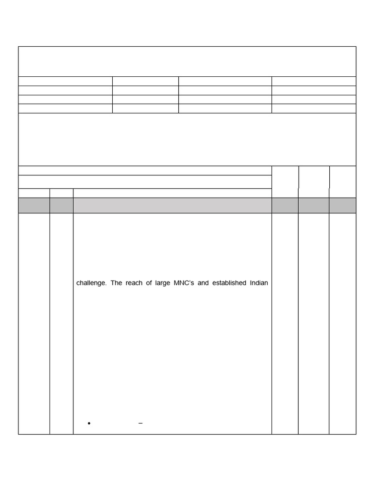 QP MMS 2022-24 Sem III Sales Management Paper | PDF | Retail | Business