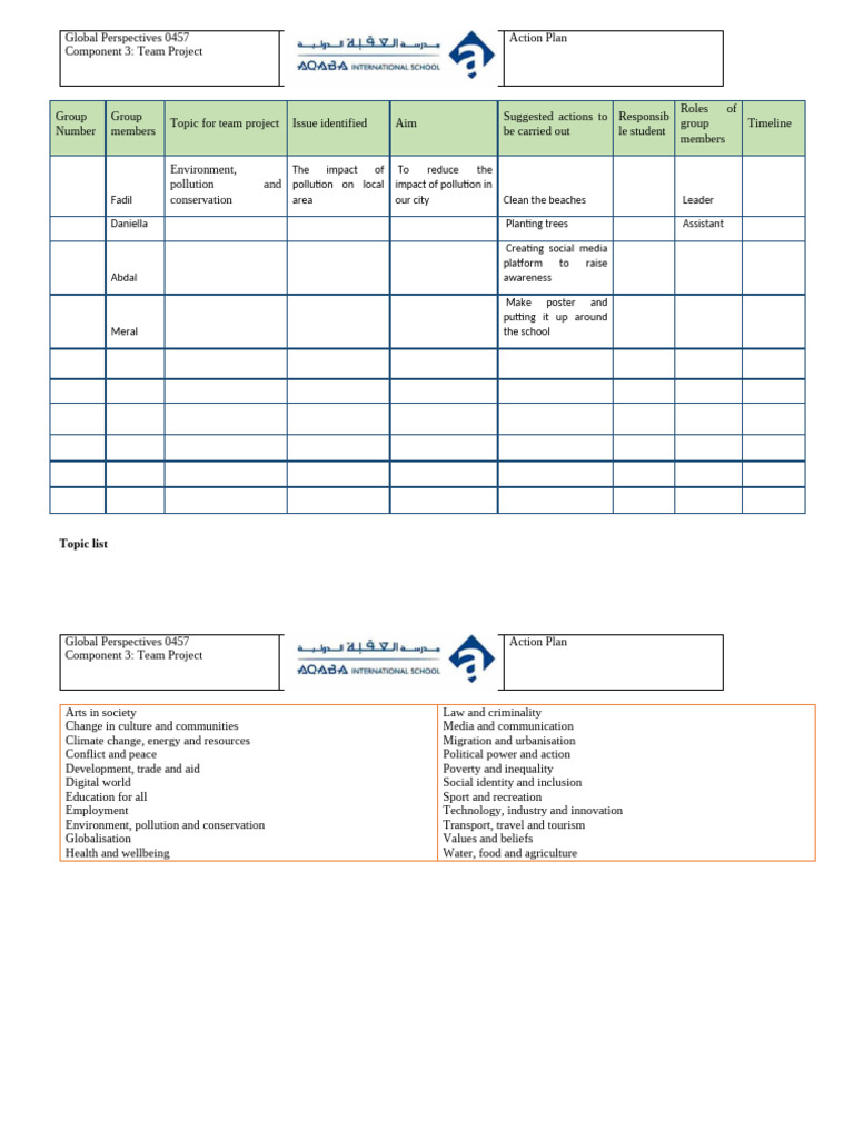 Group Projects Action Plan Worksheet | PDF | Natural Environment ...