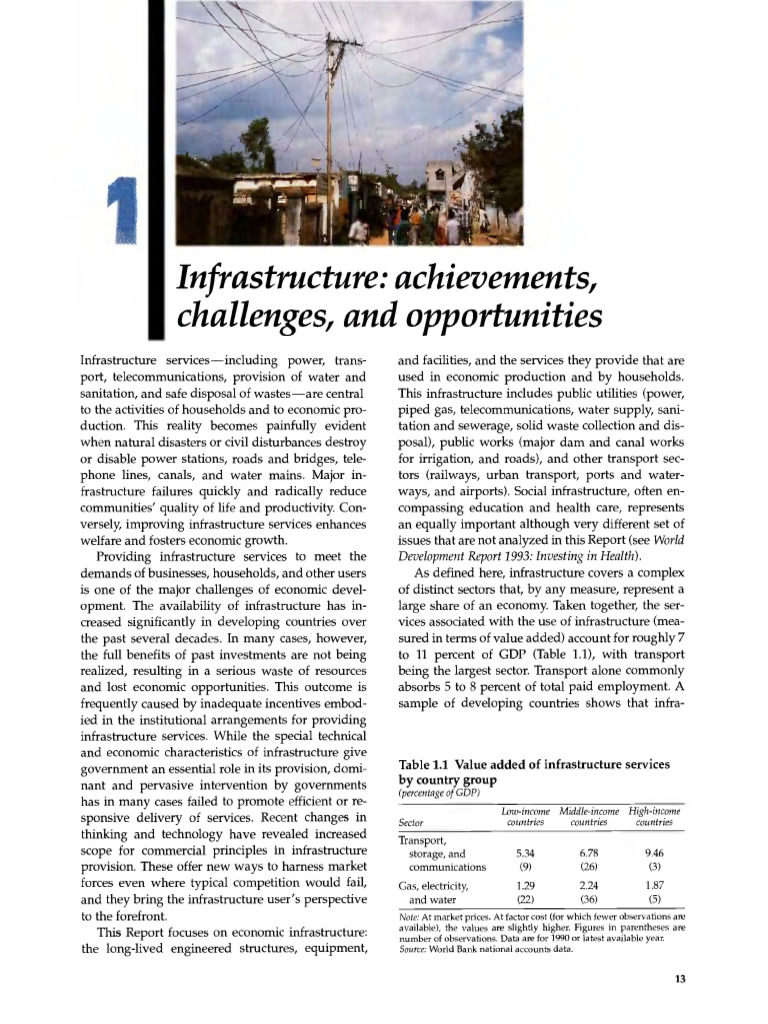 9780195209921_ch01 | PDF | Infrastructure | Poverty