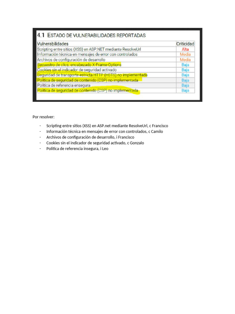Por Resolver | PDF