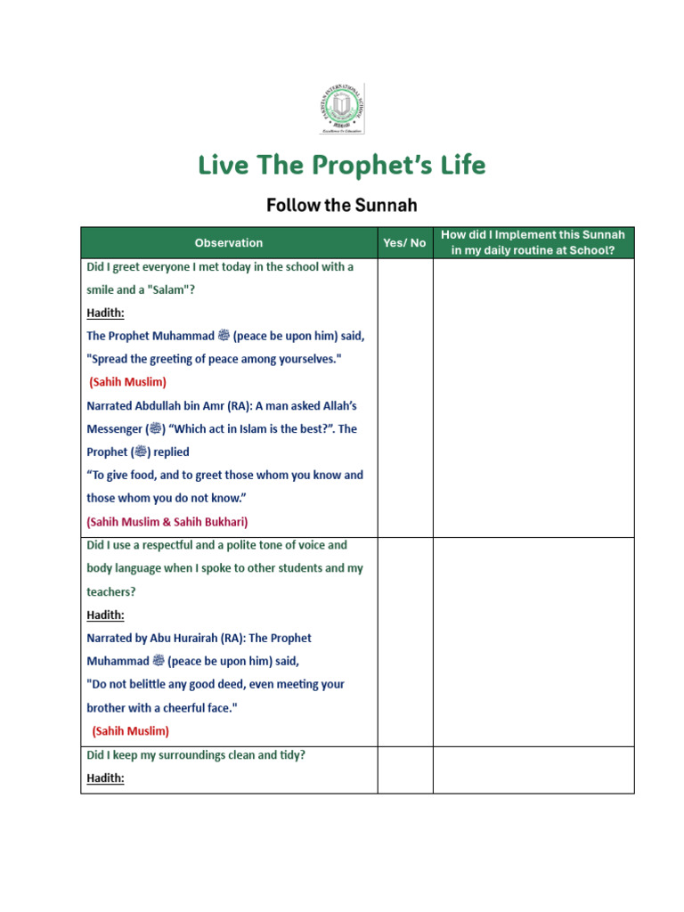 Implementing Sunnah in Daily School Life | PDF | Hadith | Muhammad