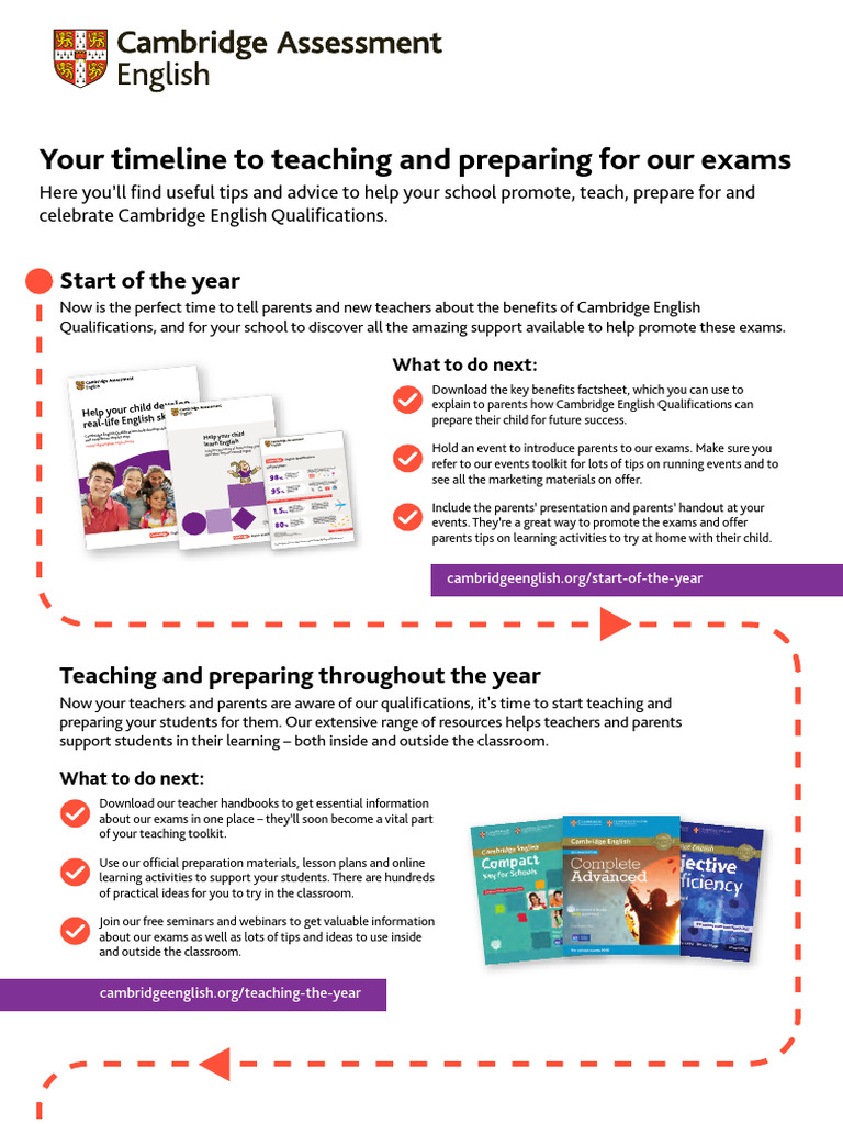Free English Learning Resources for Kids | PDF | Teachers | Pedagogy